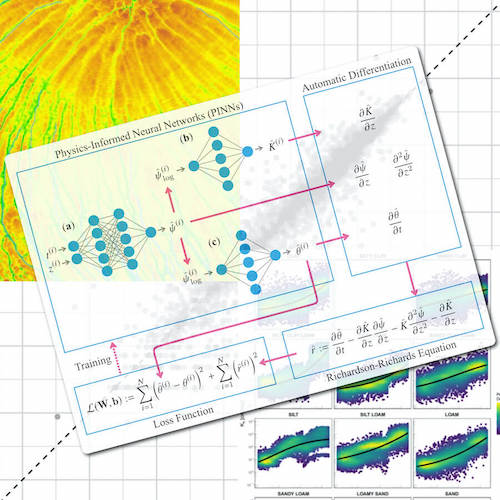 Graphical Abstract